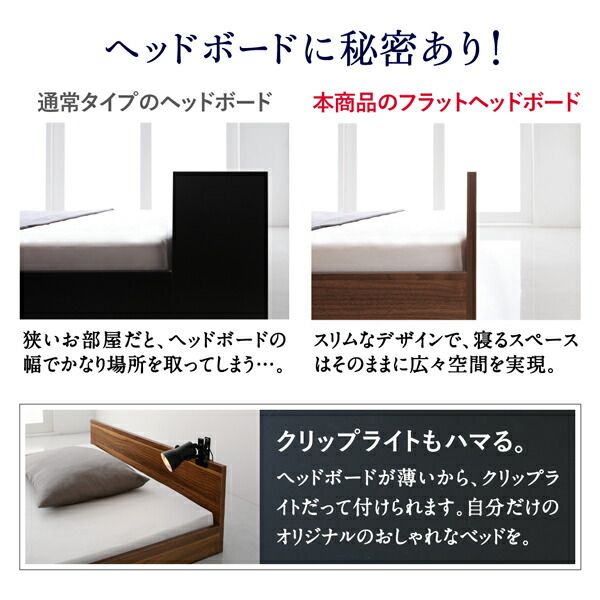 マラソン10倍中 ワンルーム コンパクト おしゃれ セミダブル シンプル フロア ローベッド スタンダードボンネルコイルマットレス付き セミダブル