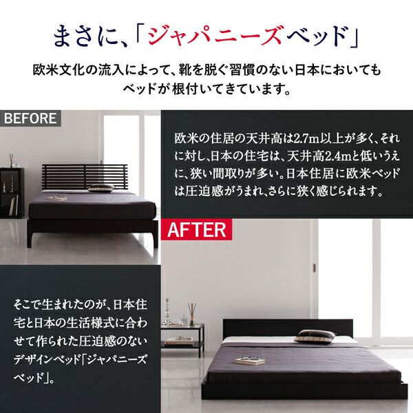マラソン10倍中 ワンルーム コンパクト おしゃれ セミダブル シンプル フロア ローベッド スタンダードボンネルコイルマットレス付き セミダブル