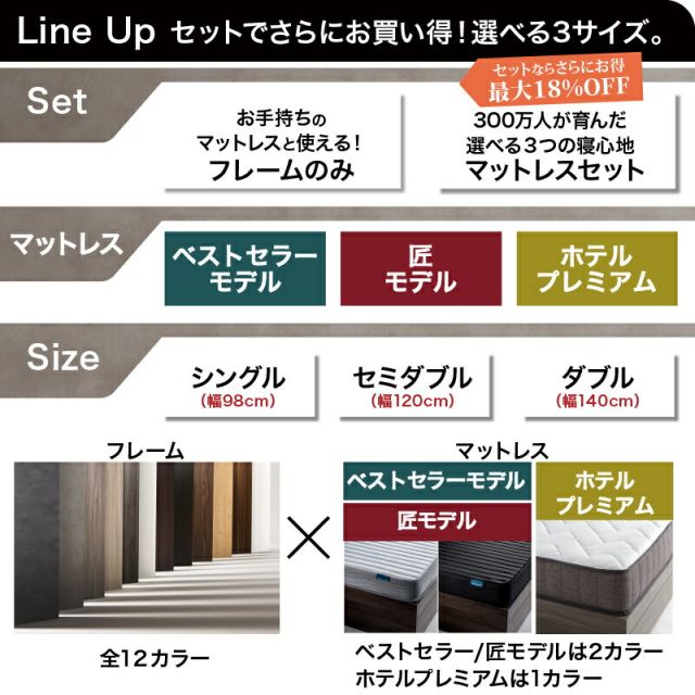 マラソン10倍中 ロングセラー 人気 ベッド ベッドフレーム 収納付き 木製ベッド コンセント付き 収納ベッド シャビーナチュラル ブラック ホワイト シャビー グレー ベッドフレームのみ セミダブル