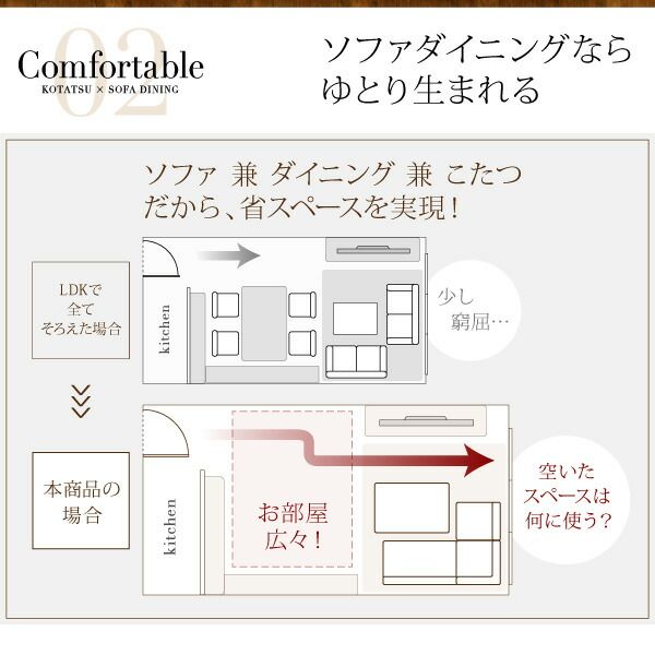 スーパSALE10倍＆4時間限定10％OFF ダイニングテーブル ダイニング 高さ調節可能 こたつ布団が納まる収納付ソファダイニングシリーズ ダイニングこたつテーブル単品 W105