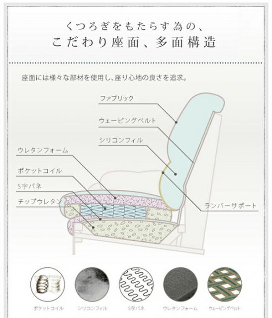 スーパSALE10倍＆4時間限定10％OFF スタンダードソファ デザインソファ 日本の家具メーカーがつくった 贅沢仕様のくつろぎハイバックソファ レザータイプ オットマン
