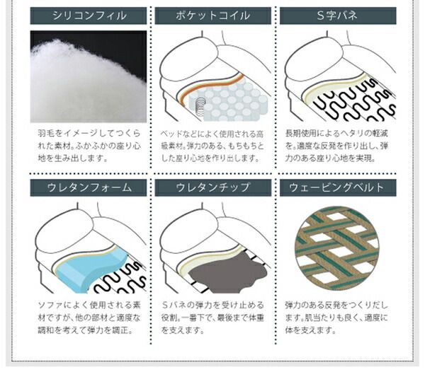 スーパSALE10倍＆4時間限定10％OFF スタンダードソファ デザインソファ 日本の家具メーカーがつくった 贅沢仕様のくつろぎハイバックソファ レザータイプ ソファ＆オットマンセット 2.5P