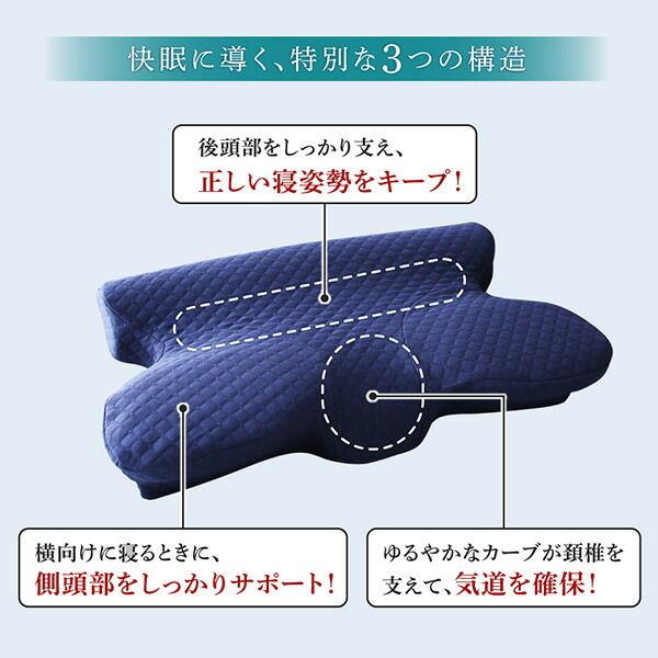 スーパSALE10倍＆4時間限定10％OFF MITAS寝具SELECT 睡眠の質を向上させるいびき軽減枕 本体