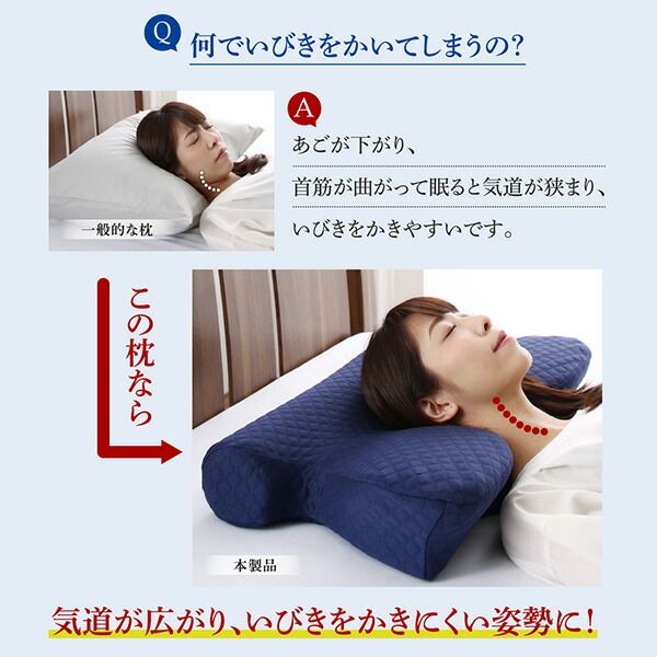 スーパSALE10倍＆4時間限定10％OFF MITAS寝具SELECT 睡眠の質を向上させるいびき軽減枕 本体
