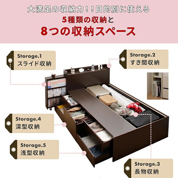 スーパSALE10倍＆4時間限定10％OFF MITAS寝具SELECT ベッド ベット 収納付きベッド シングルベッド  宮付き 大容量 一人暮らし おしゃれ コンパクト 子供 女性 180 キッズ ベビー 日本製 お客様組立 薄型抗菌国産ポケットコイルマットレス付 シングル ショート丈