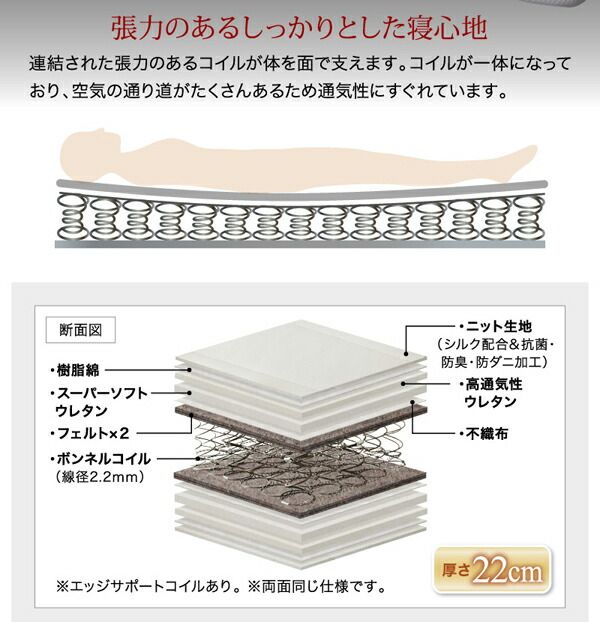 マラソン10倍中 棚 コンセント付き 引き出し 2杯 収納 ベッド プレミアムボンネルコイルマットレス付き セミダブル