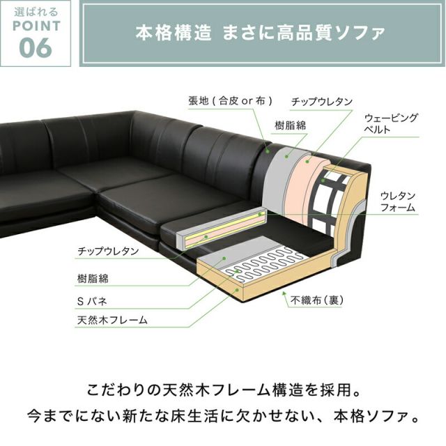 スーパSALE10倍＆4時間限定10％OFF ソファ ソファー ２人掛け 3人掛け ｌ字 ソファー ローソファ　ローソファー　コーナーソファ 床生活　カバーリング（ 1P×3+コーナー ）