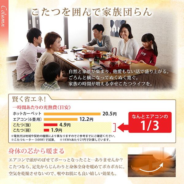スーパSALE10倍＆4時間限定10％OFF こたつ こたつ布団 おしゃれ ジャカード風 花柄国産こたつ布団 こたつ用掛け布団単品 正方形(80×80cm)天板対応