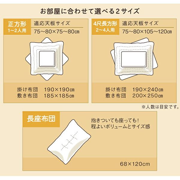 スーパSALE10倍＆4時間限定10％OFF こたつ こたつ布団 おしゃれ とろけるフランネル裏地 丸洗いできるこたつ布団 こたつ用掛け布団単品 4尺長方形(80×120cm)天板対応