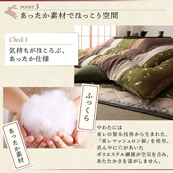 スーパSALE10倍＆4時間限定10％OFF こたつ布団セット ふっくら綿入り うさぎ和柄こたつ布団 掛布団&敷布団2点セット 正方形(80×80cm)天板対応