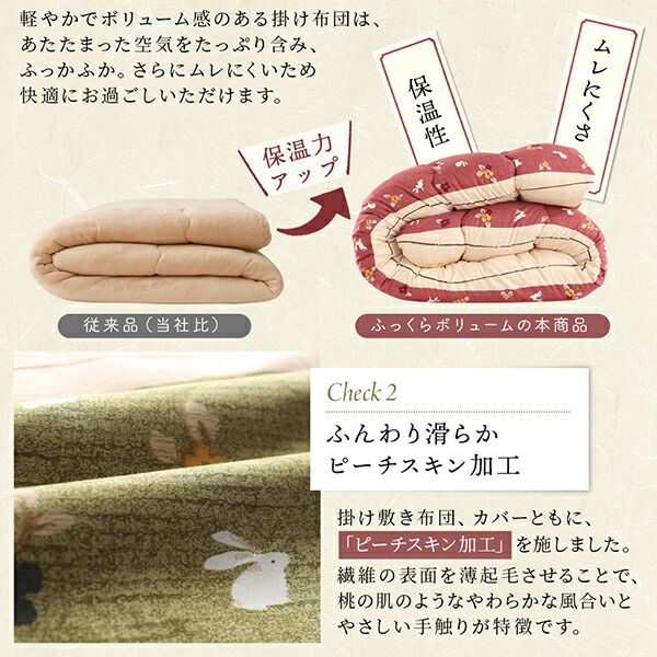 スーパSALE10倍＆4時間限定10％OFF こたつ布団セット ふっくら綿入り うさぎ和柄こたつ布団 掛布団&敷布団2点セット 正方形(80×80cm)天板対応