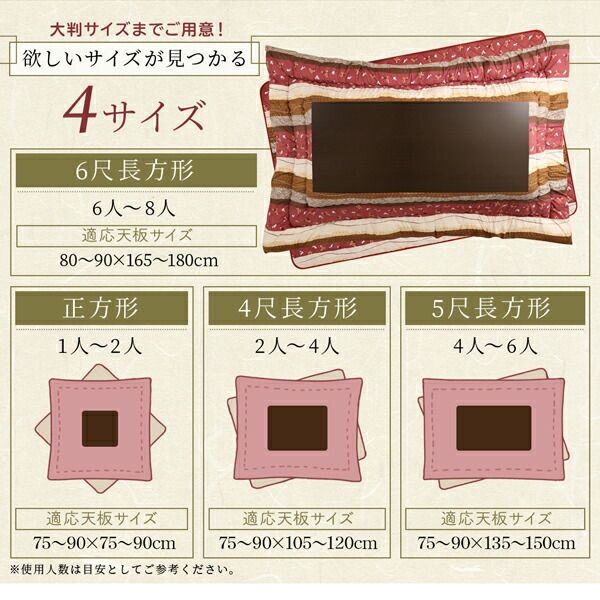 スーパSALE10倍＆4時間限定10％OFF こたつ布団セット ふっくら綿入り うさぎ和柄こたつ布団 掛布団&敷布団2点セット 4尺長方形(80×120cm)天板対応