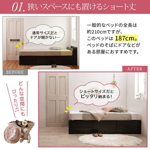マラソン10倍中 ショート丈チェストベッド ヘッドレス 薄型スタンダードボンネルコイルマットレス付き シングル ショート丈
