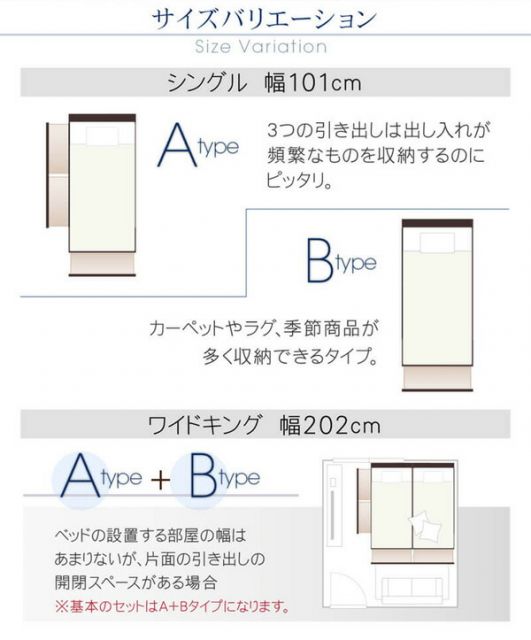 マラソン10倍中 ベッド 連結 収納ベッド ベッドフレーム マットレス付き 収納 コンセント付き ファミリー ウォールナット ホワイト ブラック オーク ワイドK200 プレミアムボンネル付き