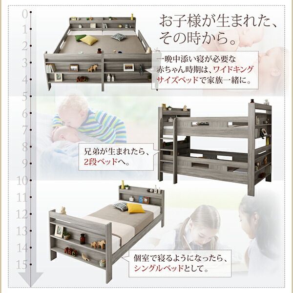 マラソン10倍中 ずっと使える 2段ベッドにもなるワイドキングサイズベッド 薄型軽量ポケットコイルマットレス付き スタンダード ワイドK200