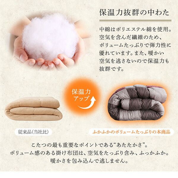 スーパSALE10倍＆4時間限定10％OFF こたつ布団セット 和モダンデザインの市松模様こたつ布団 掛布団&敷布団2点セット 4尺長方形(80×120cm)天板対応