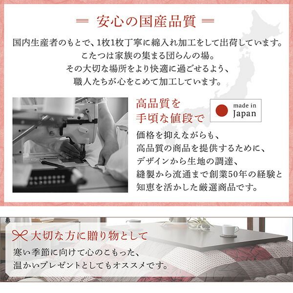 スーパSALE10倍＆4時間限定10％OFF こたつ布団セット 和モダンデザインの市松模様こたつ布団 掛布団&敷布団2点セット 4尺長方形(80×120cm)天板対応