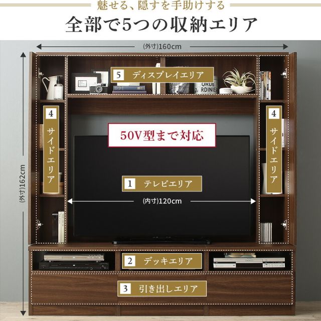 スーパSALE10倍＆4時間限定10％OFF テレビ台 ハイタイプ ウォールナット テレビボード TV台 50型 50インチ 大型テレビ 収納 収納付き 棚 引き出し AVラック 42インチ 壁面収納 背面コード オーク ホワイト 白