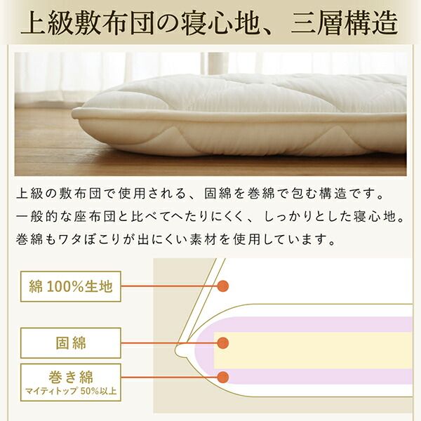 スーパSALE10倍＆4時間限定10％OFF 日本製綿100%三層長座布団 65cm 115cm