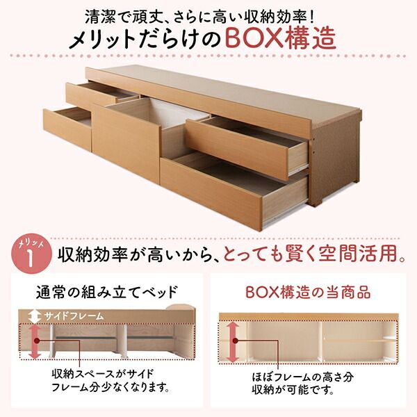 マラソン10倍中 お客様組立 日本製 大容量コンパクトすのこチェスト収納ベッド 薄型スタンダードポケットコイルマットレス付き ヘッドレス セミシングル
