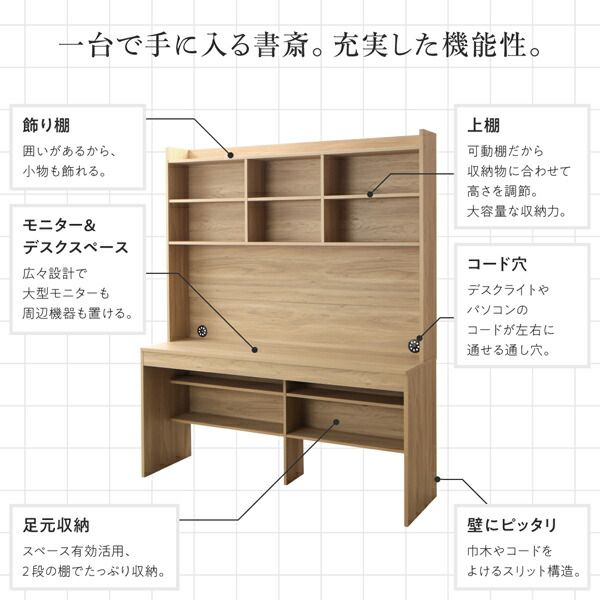 スーパSALE10倍＆4時間限定10％OFF デスク 机 150 テレワーク 在宅 リモート 在宅ワーク 書斎 壁面 収納 大型 パソコンデスク PCデスク 作業台