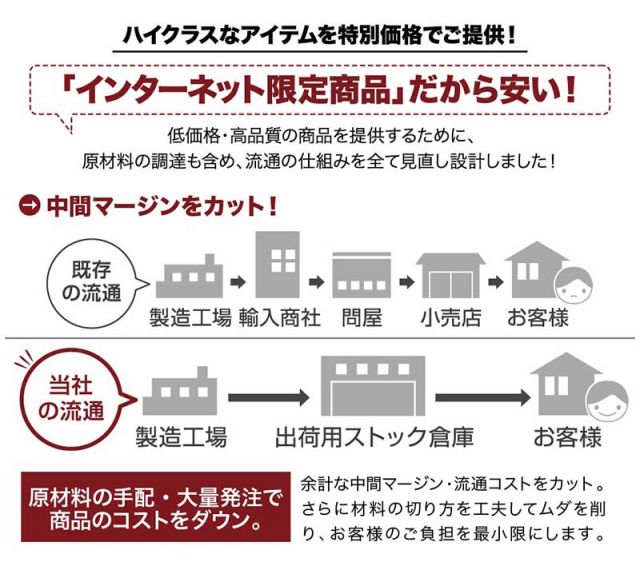 マラソン10倍中 間接照明 サイドテーブル スリム 行燈 フロアライト ベッド 寝室 ソファサイド ナイトテーブル おしゃれ モダン 和モダン 幅20