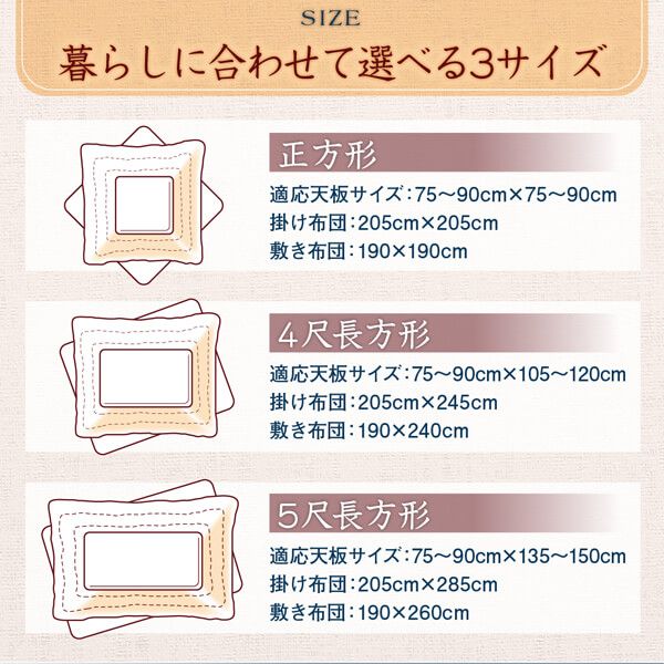 スーパSALE10倍＆4時間限定10％OFF 和レトロこたつ布団 掛布団&敷布団2点セット 正方形(80×80cm)天板対応