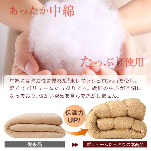 スーパSALE10倍＆4時間限定10％OFF 和レトロこたつ布団 掛布団&敷布団2点セット 正方形(80×80cm)天板対応
