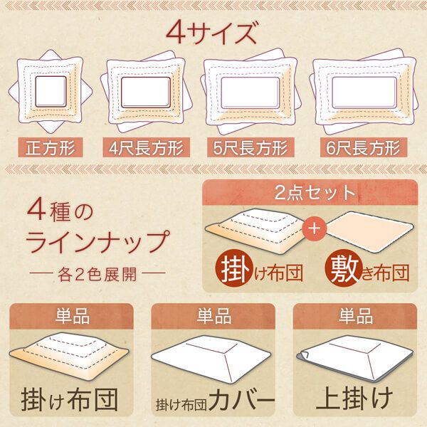 スーパSALE10倍＆4時間限定10％OFF ギャッベデザインこたつ布団 掛布団&敷布団2点セット 4尺長方形(80×120cm)天板対応
