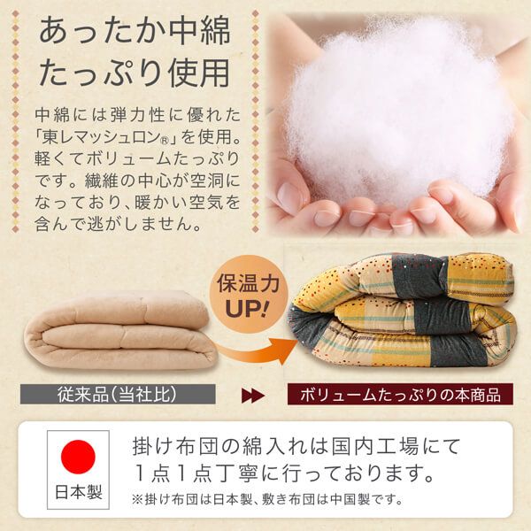 スーパSALE10倍＆4時間限定10％OFF ギャッベデザインこたつ布団 掛布団&敷布団2点セット 4尺長方形(80×120cm)天板対応