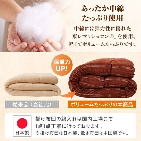 スーパSALE10倍＆4時間限定10％OFF ギャッベ柄グラデーションデザインこたつ布団 こたつ用掛け布団 6尺長方形(90×180cm)天板対応