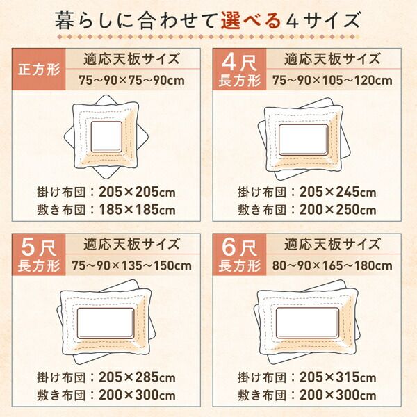 スーパSALE10倍＆4時間限定10％OFF ギャッベ柄グラデーションデザインこたつ布団 こたつ用掛け布団 6尺長方形(90×180cm)天板対応