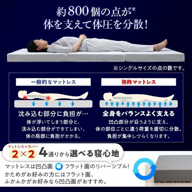 スーパSALE10倍＆4時間限定10％OFF MITAS寝具SELECT マットレス ダブル 布団 高反発 高反発マットレス 敷き布団 敷布団 コンパクト 収納 3つ折り 三つ折り 折りたたみ 極厚 かため 抗菌 防臭 防ダニ 洗える 通気性 腰 白 黒 おしゃれ エアースルー ダブル 厚さ10cm