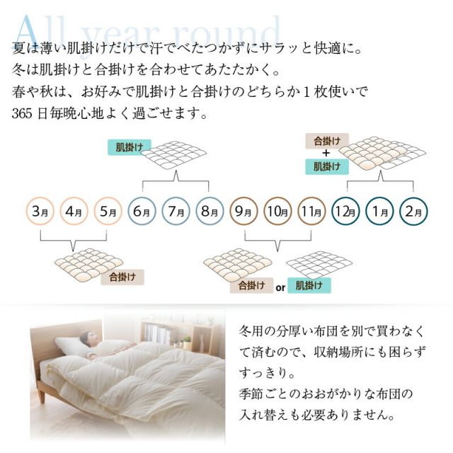 MITAS寝具SELECT 羽毛布団 シングル 羽毛 布団 日本製 防ダニ 国産 国内洗浄 春用 夏用 秋用 薄手 快適 羽毛ふとん ダウンケット夏布団 肌掛け布団 掛け布団 掛布団 抗菌 三ツ星ニューゴールドラベル フィルパワー 550fp 肌掛け 単品 シングル