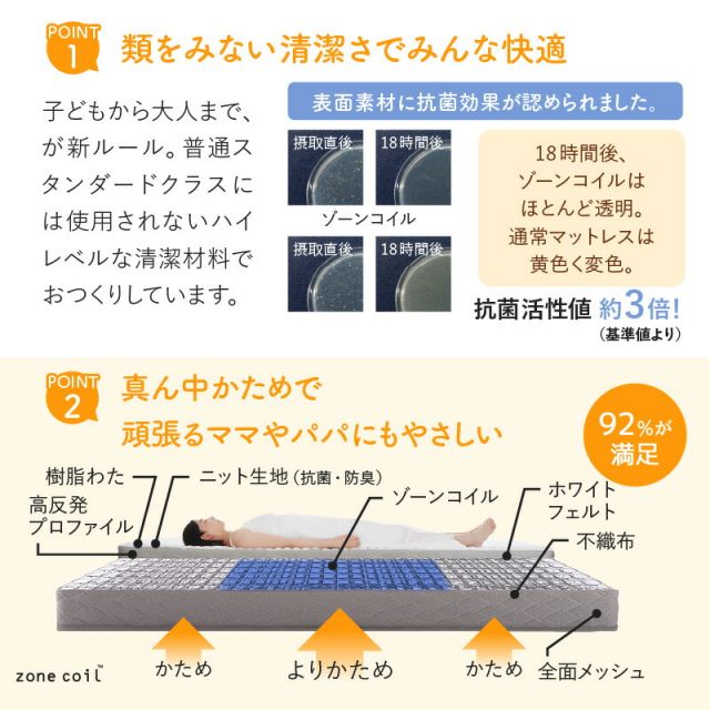 マラソン10倍中 ベッド ロータイプ フロアベッド ローベッド セミダブルベッド 連結 すのこ 天然木 ベッドフレーム ファミリーベッド 木製 宮付き コンセント付 すのこベッド 敷布団付き WK240（SD＋SD）