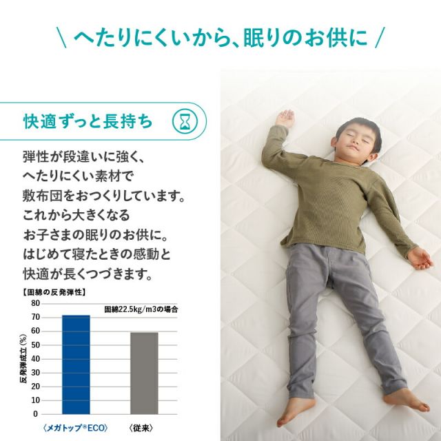 MITAS寝具SELECT 敷布団 敷き布団 日本製 国産 セミダブル 布団 帝人 TEIJIN MEGATOPECO 固綿 硬め 軽量 体圧分散 防ダニ 抗菌防臭 高反発 長持ち 高通気 吸汗速乾 清潔素材アクフィット ベッド ベット ふとん かため 腰 おしゃれ 白 セミダブル