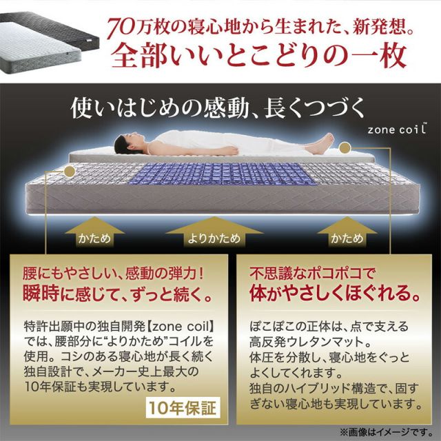 マラソン10倍中 ベッド すのこベッド すのこ シングルベッド シングル マットレス付き 無垢すのこ 天然木すのこ 収納 木製ベット 頑丈 通気性 北欧 おしゃれ グレー ブラウン マットレスセット シングル