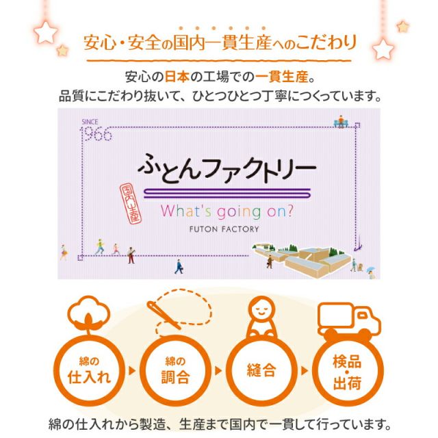 MITAS寝具SELECT 敷布団 敷き布団 マットレス  ワイドキング ファミリー 大きい 大きいサイズ 子供 家族 5人 4人 3人 布団 収納 折りたたみ 日本製 抗菌 防臭 防ダニ 綿100% 軽量 すき間パッド 連結 ふわふわ 洗える 上層部単品 幅280cm 厚さ3cm