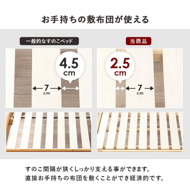 マラソン10倍中 シングルベッド-MB- 97.5×211.5×72cm