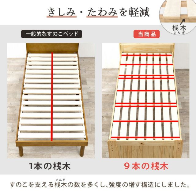 マラソン10倍中 すのこベッド-ショート丈 セミシングル