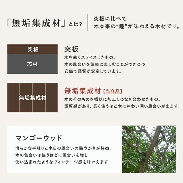 スーパSALE10倍＆4時間限定10％OFF ダイニング5点セット-RT-木脚/Bタイプ 140×80×72cm