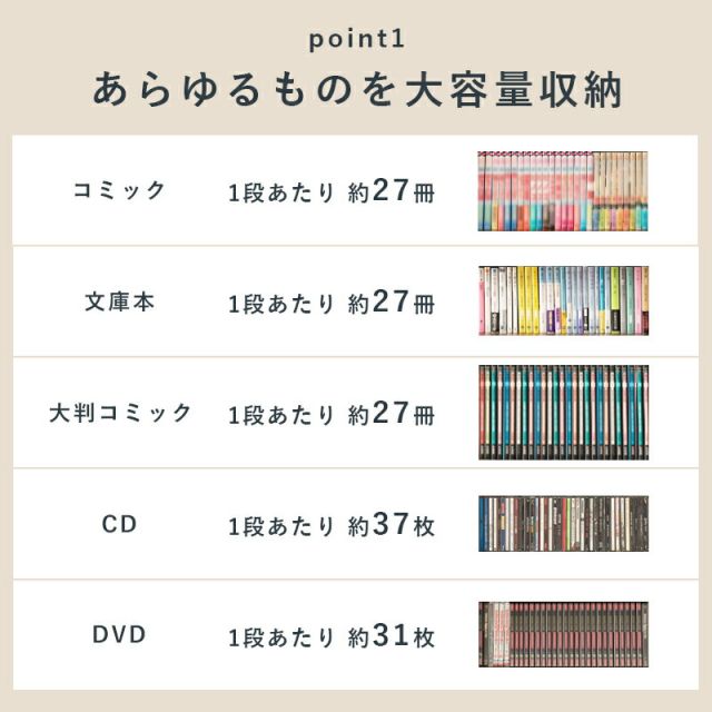 スーパSALE10倍＆4時間限定10％OFF ブックシェルフ-RCC 45×22.5×184.5cm