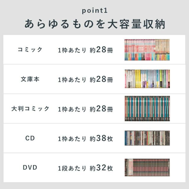 スーパSALE10倍＆4時間限定10％OFF ブックシェルフ-RCC 90×22.5×184.5cm