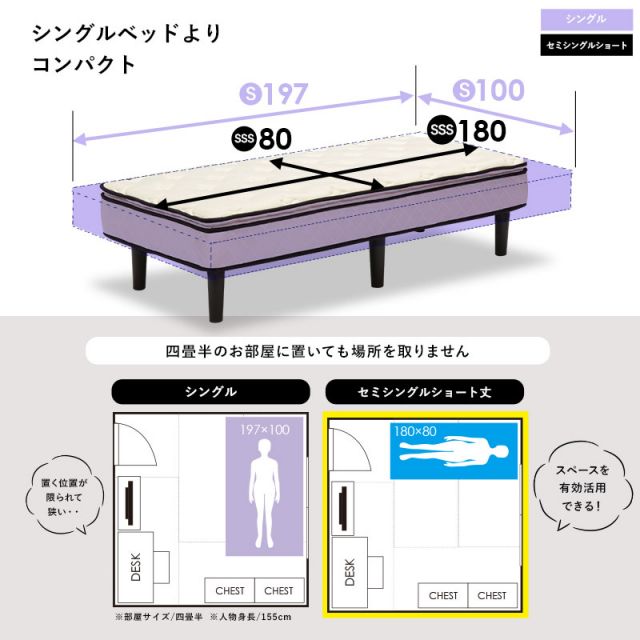 マラソン10倍中 ポケットコイルマットレスベッド セミシングルショート