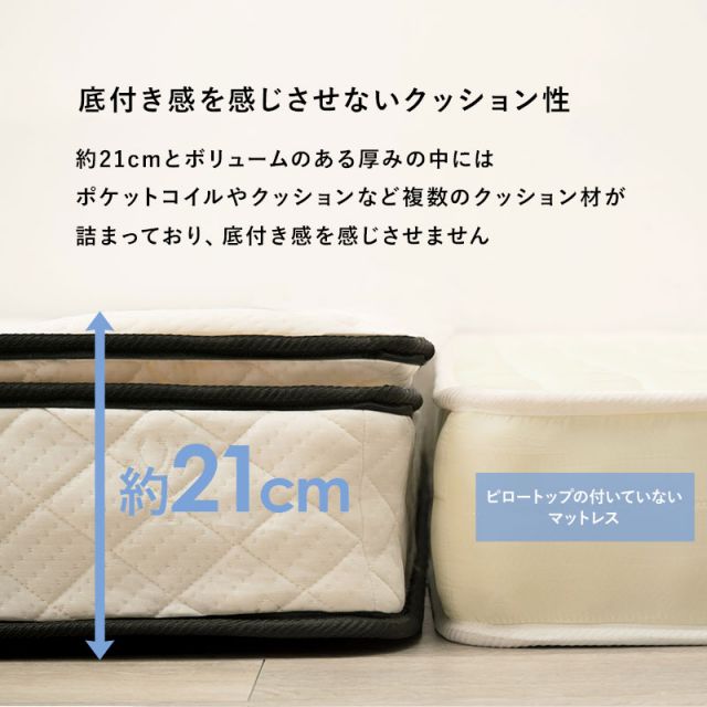 マラソン10倍中 ポケットコイルマットレスベッド セミシングルショート