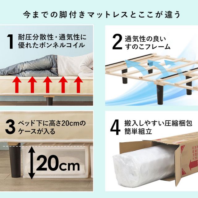 マラソン10倍中 ボンネルコイルマットレスベッド セミダブル