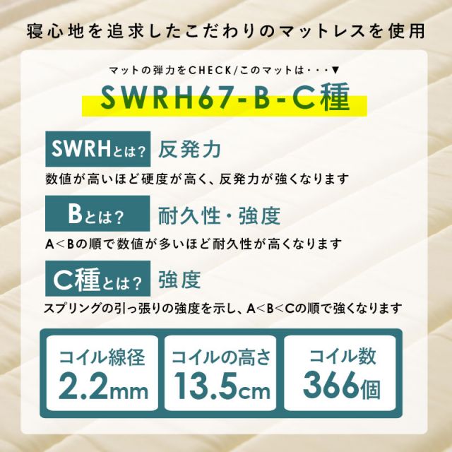 マラソン10倍中 ボンネルコイルマットレスベッド セミダブル