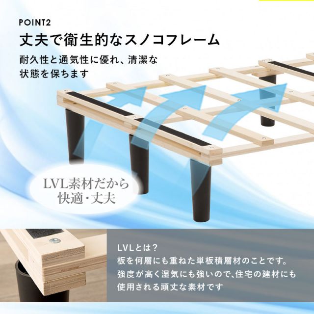 マラソン10倍中 ボンネルコイルマットレスベッド セミダブル