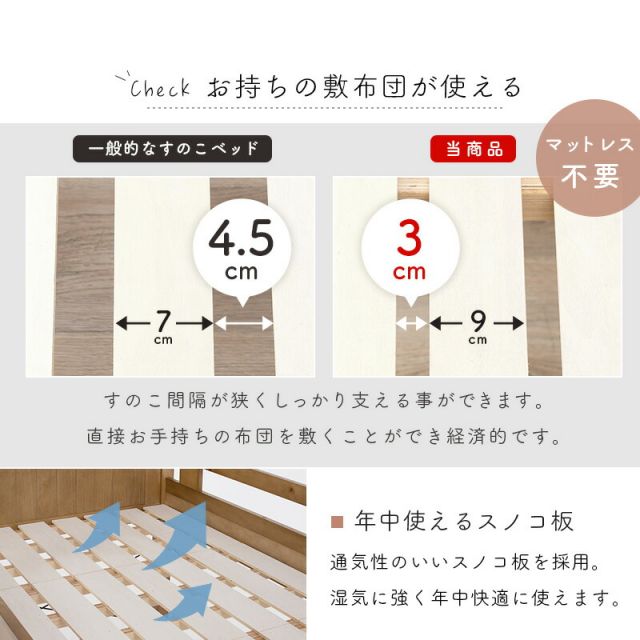 マラソン10倍中 ロフトベッド 106×210×159（ベッド下113）cm