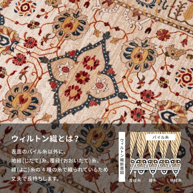 トルコ製 折り畳めるウィルトンラグ RAKKAS 140×200cm